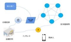 如何在TP钱包中添加库币链